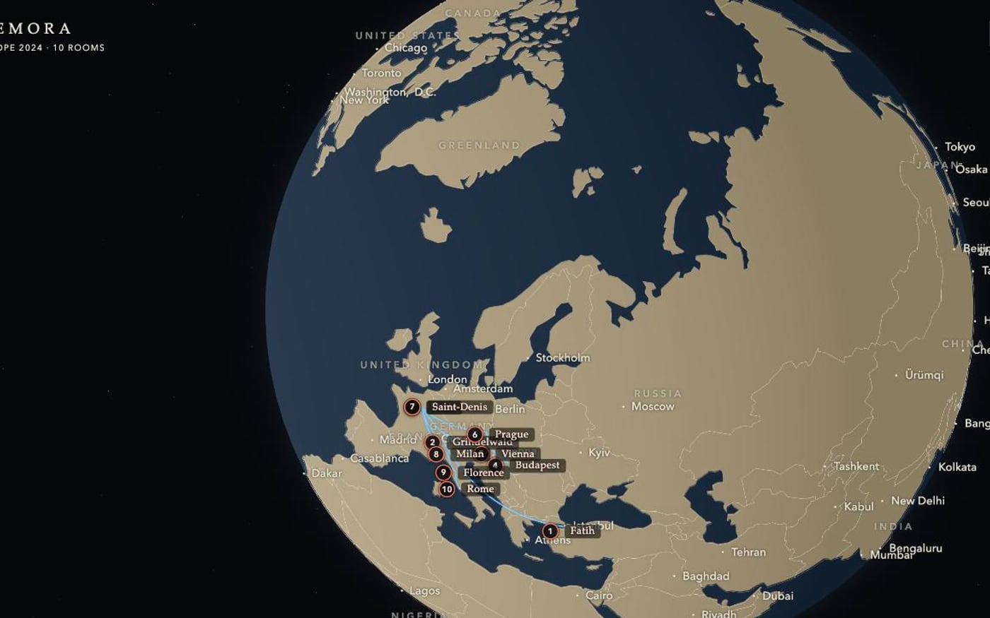 A globe with ten numbered pins across Europe, joined by the route of a single trip.